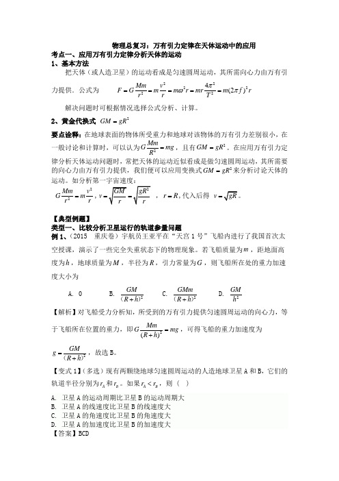 高中物理万有引力与天体运动专题讲解