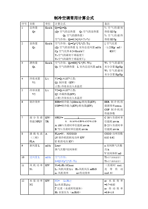 制冷空调常用计算公式含工程计算