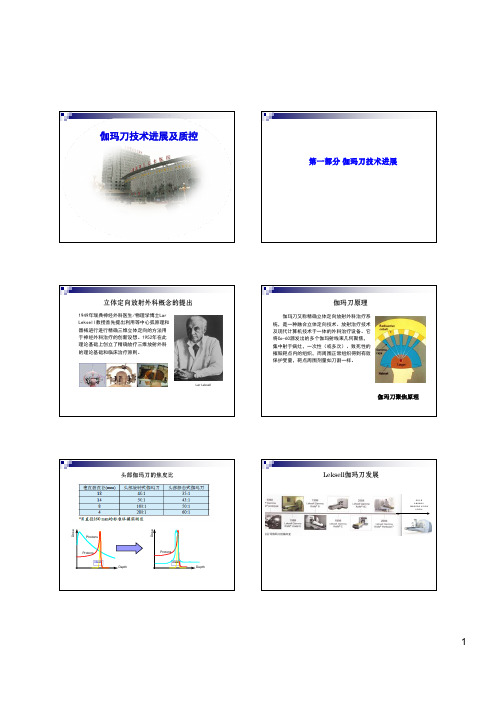 伽玛刀技术进展及质控