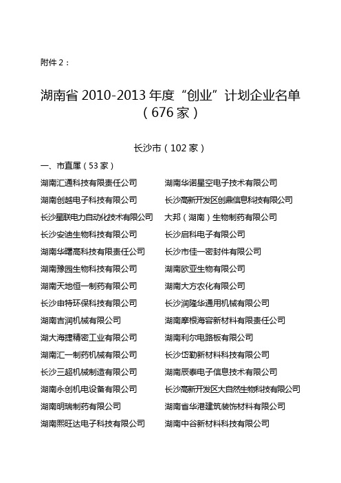 湖南省2010-2013年度“创业”计划企业名单(676家)