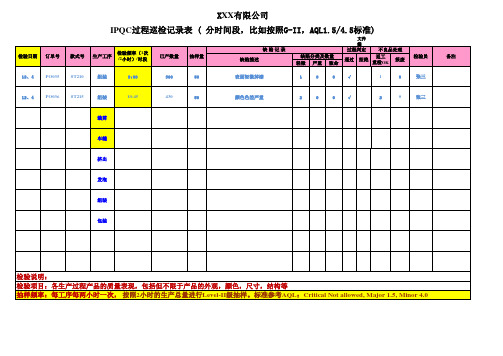 过程(半成品车缝)巡检记录表