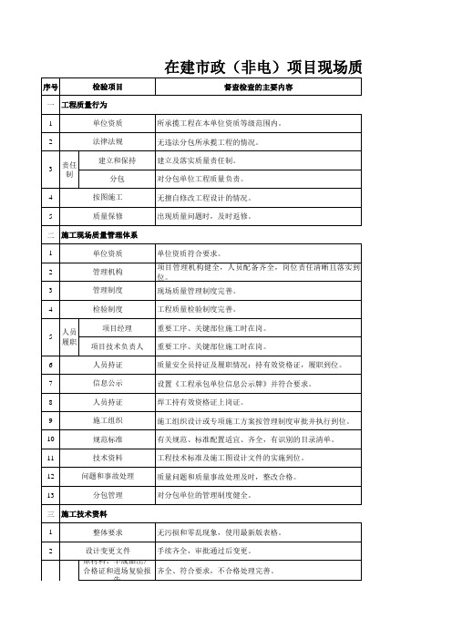 市政、非电工程项目现场质量巡查清单(2020版)