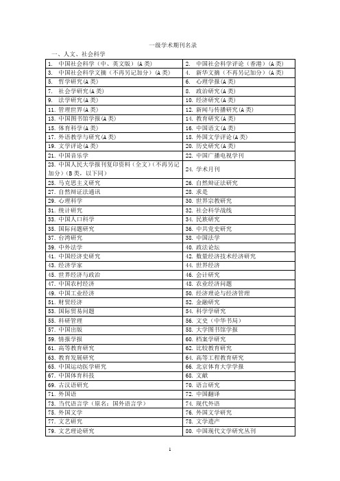 一二级学术期刊目录-原始版