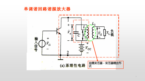 单调谐回路谐振放大器