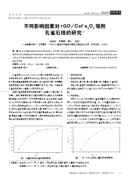 不同影响因素对rGOCoFe2O4吸附孔雀石绿的研究