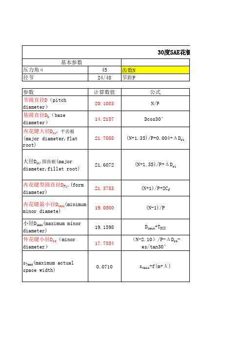 径节制 美制 花键计算程序