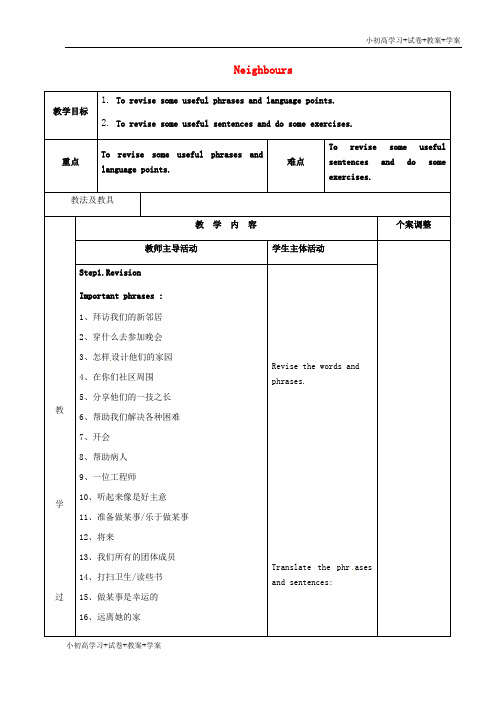 [学习资料]七年级英语下册 Unit 2 Neighbours复习教案1 (新版)牛津版