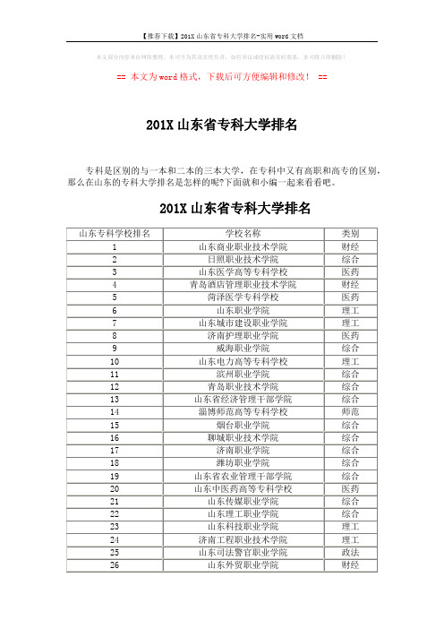 【推荐下载】201X山东省专科大学排名-实用word文档 (3页)