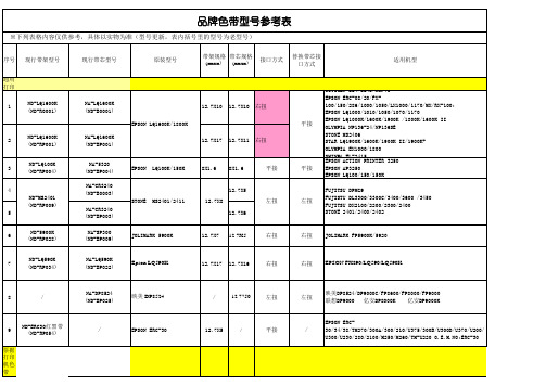 最新色带型号通用表