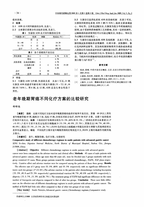 老年晚期胃癌不同化疗方案的比较研究