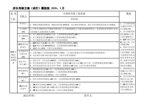 餐饮店长考核方案