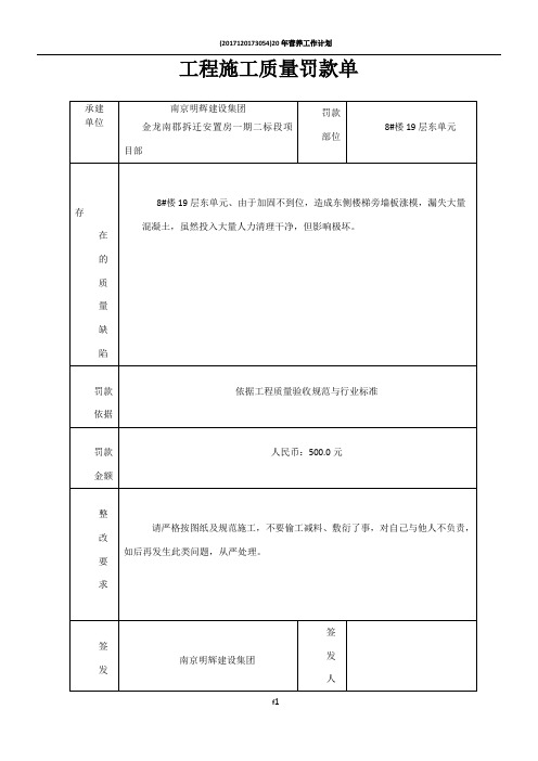 工程施工质量罚款单(范本)