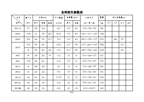 各种绞车及钢丝绳参数表