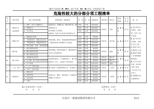 危险性较大的分部分项工程清单