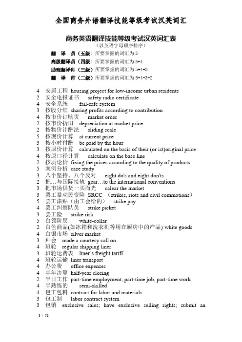 商务英语等级技能翻译词汇表——汉译英