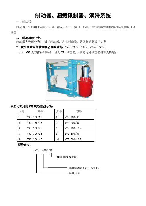 制动器、超载限制器、润滑系统基础知识-