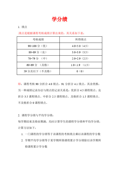 广州大学学分绩计算方法(关系到你能否拿到学位证)