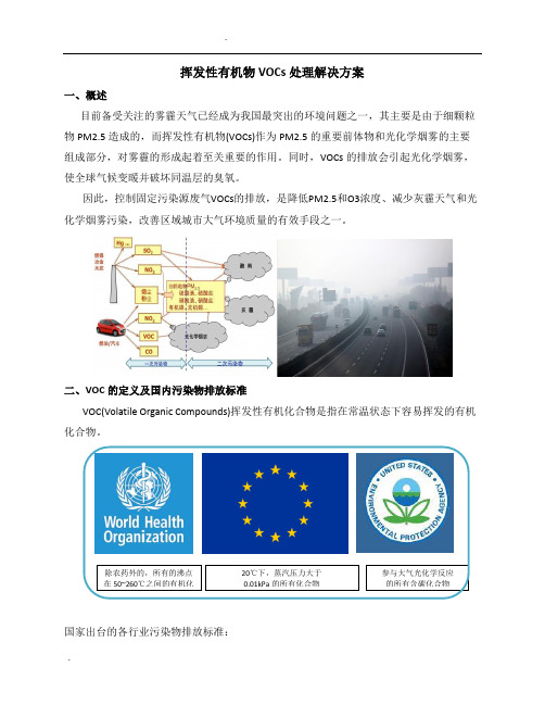 挥发性有机物VOCs处理解决方案