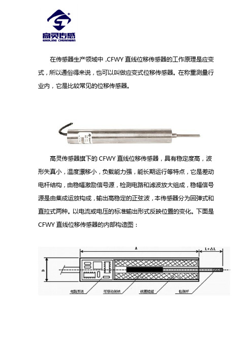 应变式位移传感器