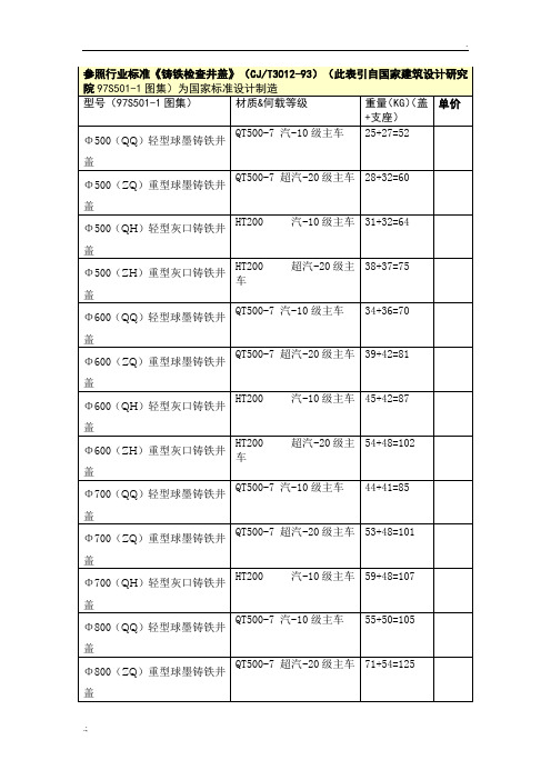 铸铁井盖井座重量表