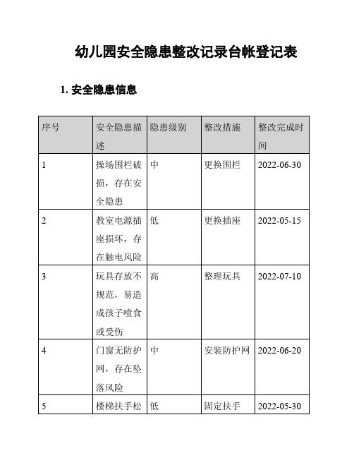 幼儿园安全隐患整改记录台帐登记表