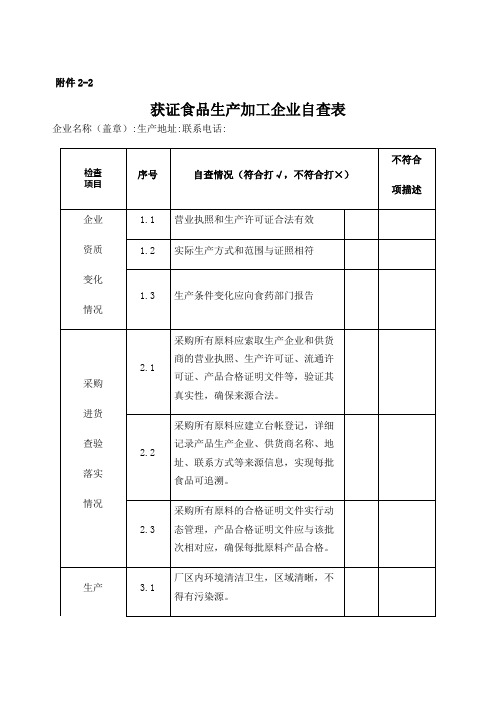 食品生产加工企业自查表