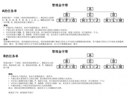 管理金字塔newPPT课件