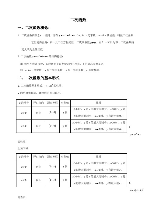 人教版初三数学二次函数知识点总结及经典习题含答案