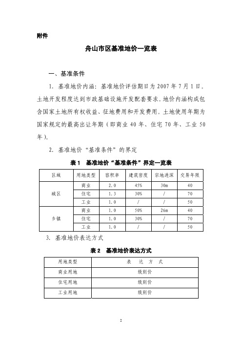 舟山市区基准地价一览表