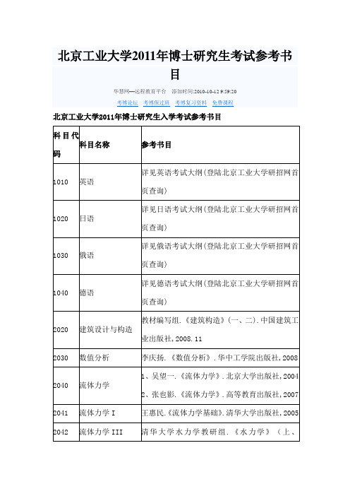 北京工业大学博士研究生考试参考书目