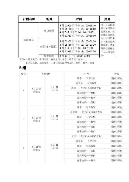 草根篮球赛比赛时间表