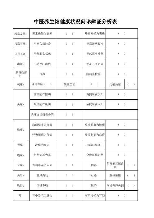 中医养生馆健康状况问诊辩证分析表