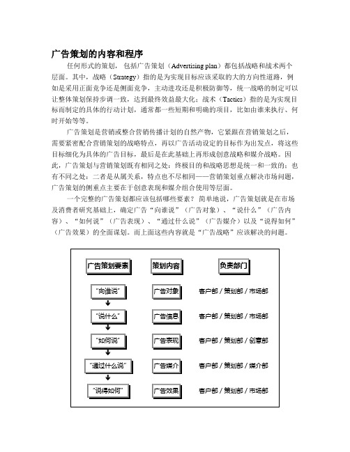 广告策划的内容和程序