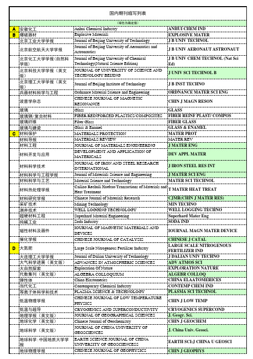 期刊名标准缩写对照表