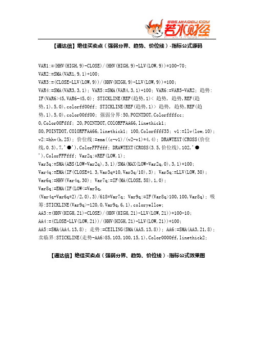 【股票指标公式下载】-【通达信】绝佳买卖点(强弱分界、趋势、价位线)