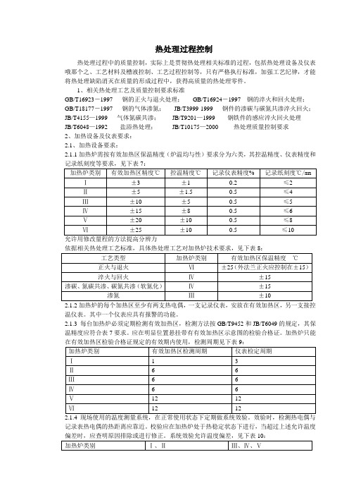 热处理过程控制