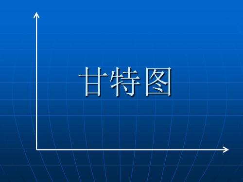 甘特图和网络图