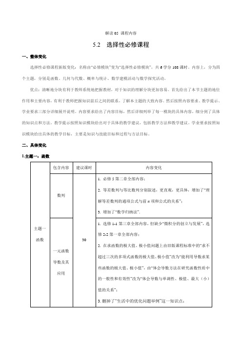 解读52 选择性必修课程——2021年版《普通高中课程标准》数学解读