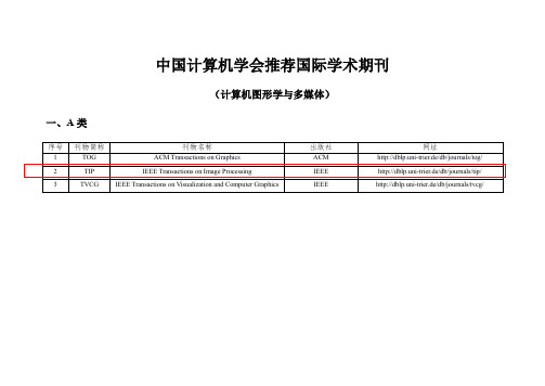 2015 CCF推荐会议和期刊