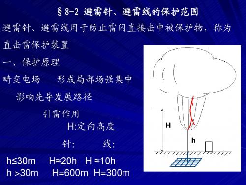 雷电过电压