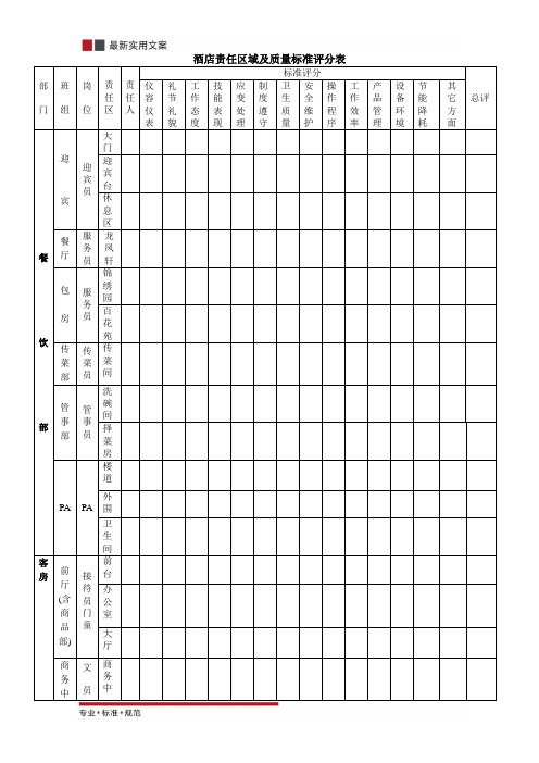 酒店责任区域及质量标准评分表(标准范本)