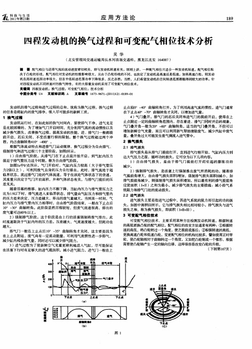 四程发动机的换气过程和可变配气相位技术分析