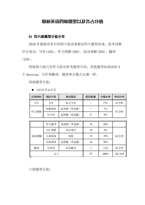 最新英语四六级题型以及各占分值