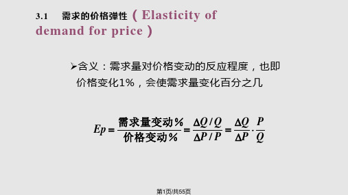 需求弹性分析PPT课件