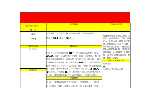 液氧危害告知牌