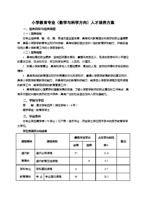 小学教育专业(数学与科学方向)人才培养方案