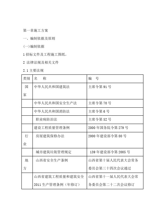 医院工程施工方案