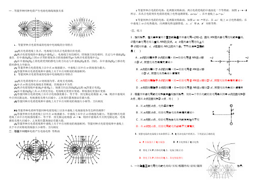 等量异种同种电荷总结