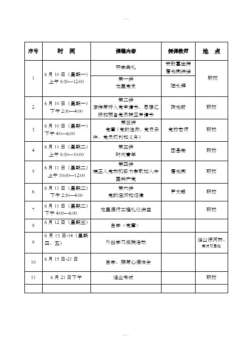 入党积极分子培训班课程表