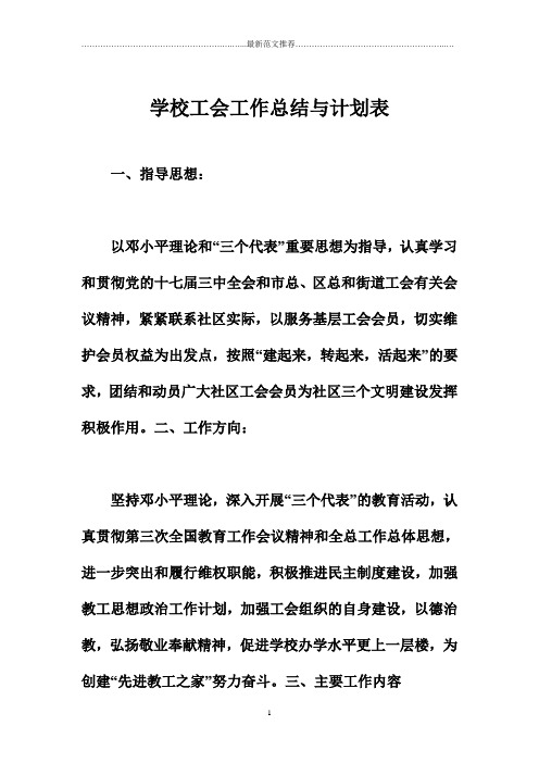 学校工会工作总结与计划表